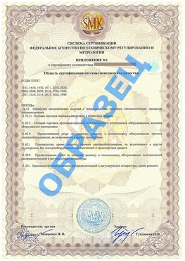 Приложение 1 Каспийск Сертификат ГОСТ РВ 0015-002